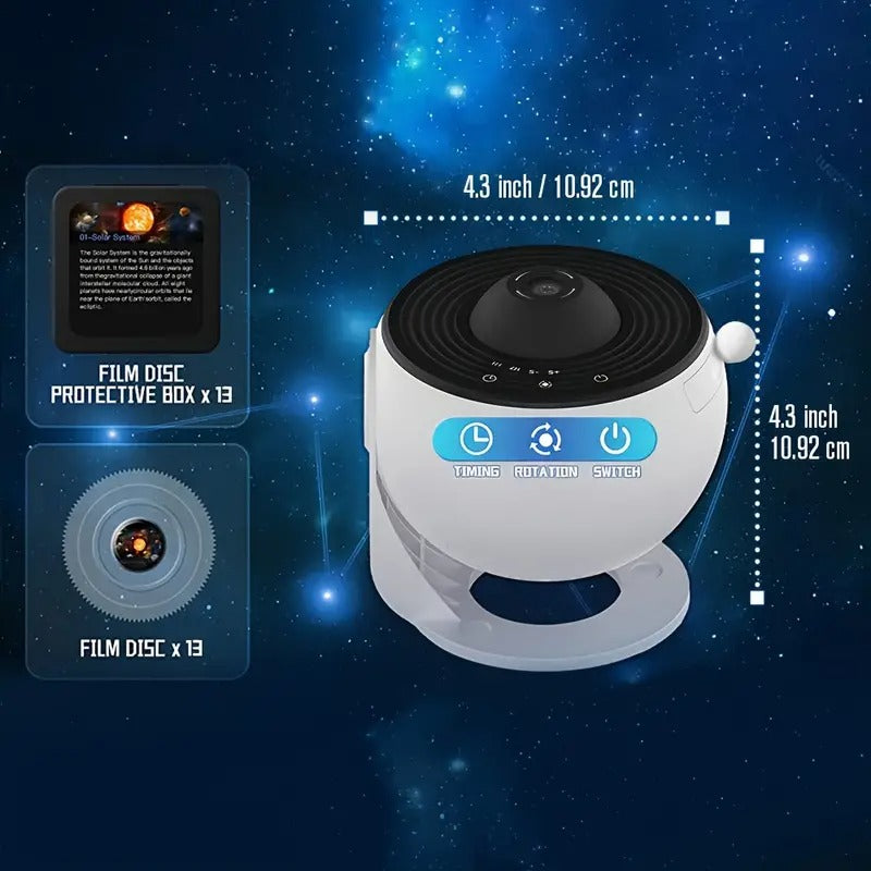 fuction 12 in 1 projector usb powered - Temu